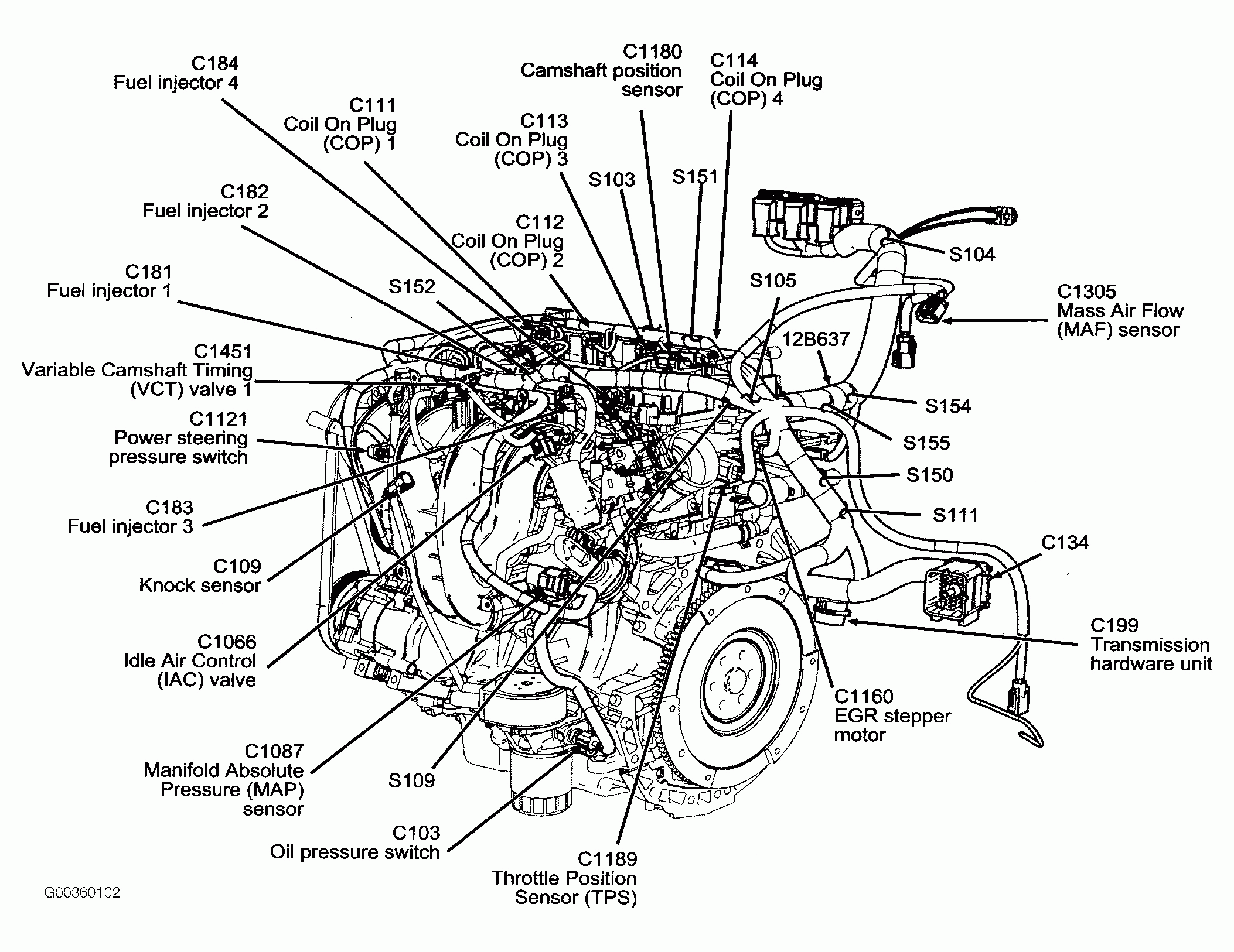 Ford 3 0 V6 Engine Diagram Escape - Wiring Diagrams Data