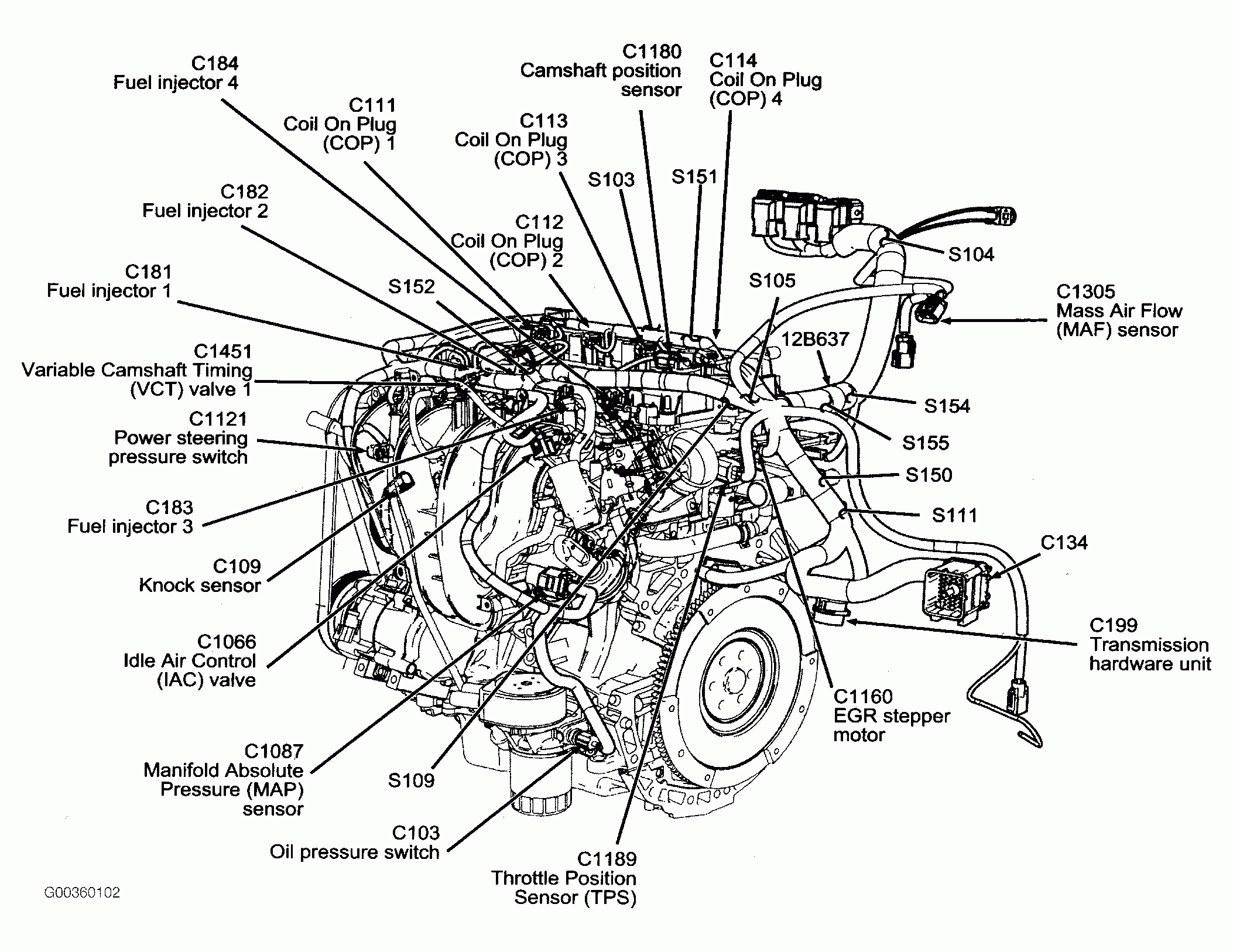 Ford 3 0 Engine Diagrams