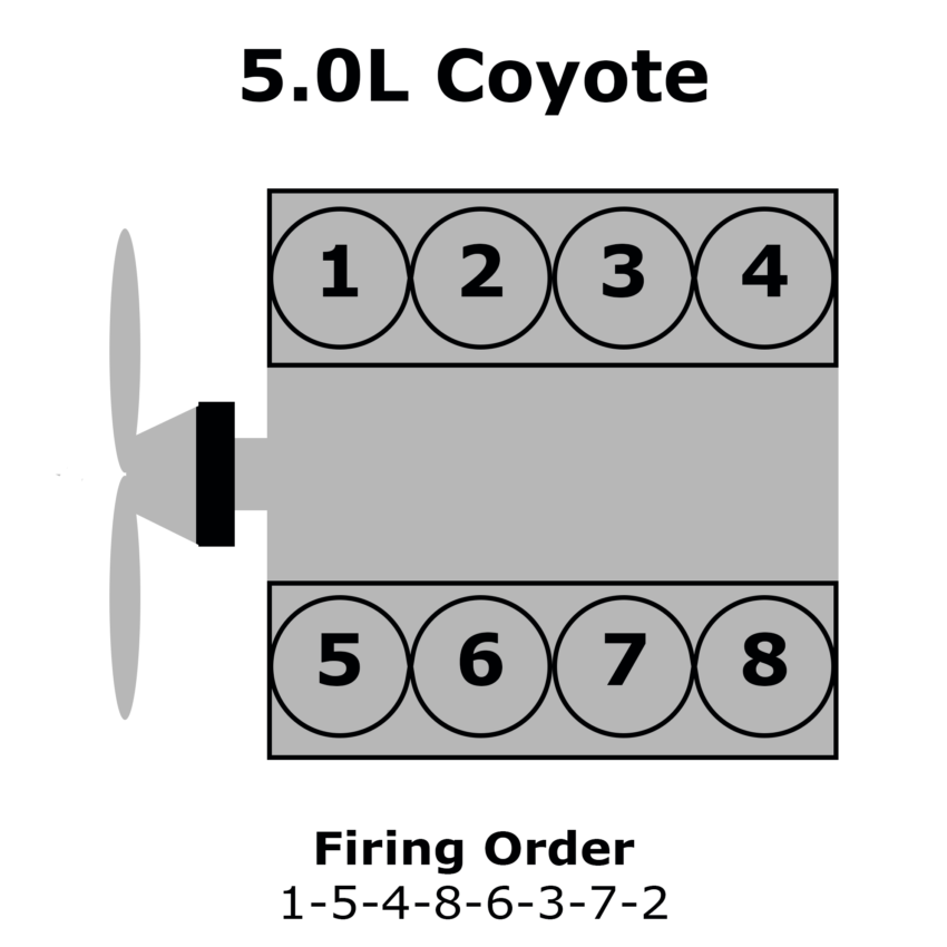 2010 Ford Focus 2.0L 4-Cyl Firing Order — Ricks Free Auto | Wiring And ...