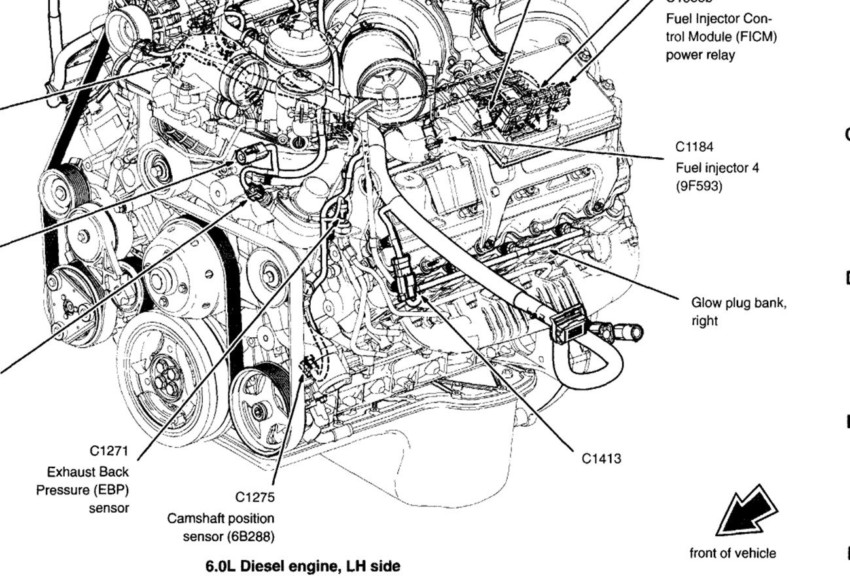 Ford 6 0 Injector Diagram - Wiring Diagrams Data | Wiring and Printable