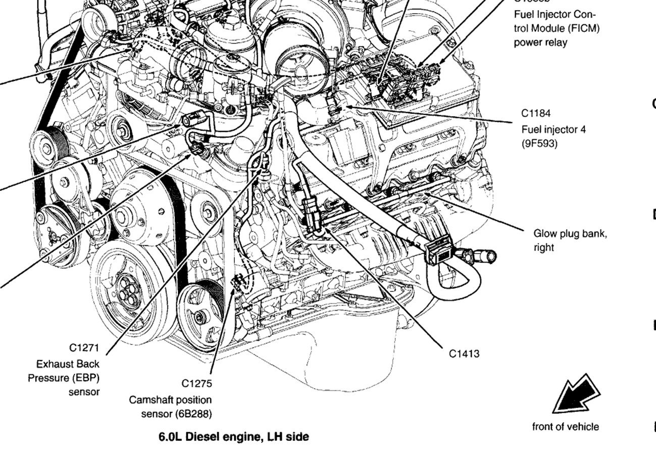 Some Ford 6.0 Diesel Firing Order Diagram Available here.