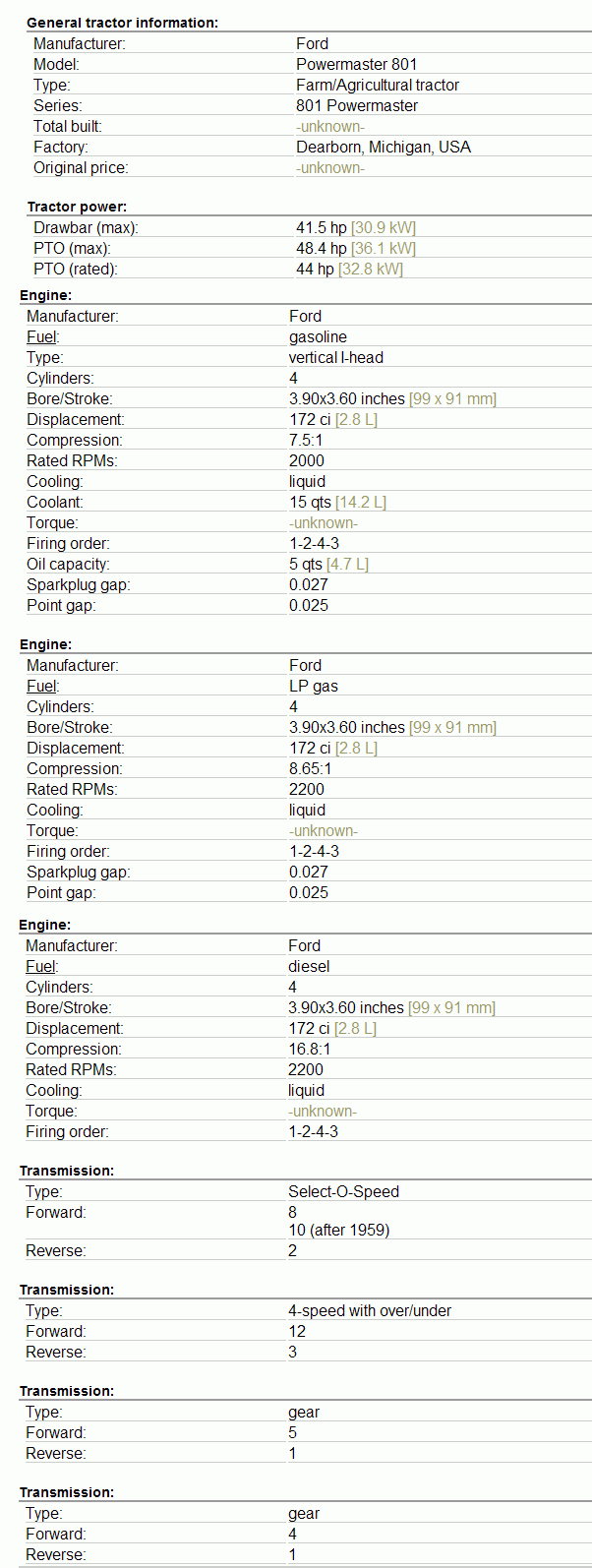 Ford 801 Tractor - Attachments - Specs