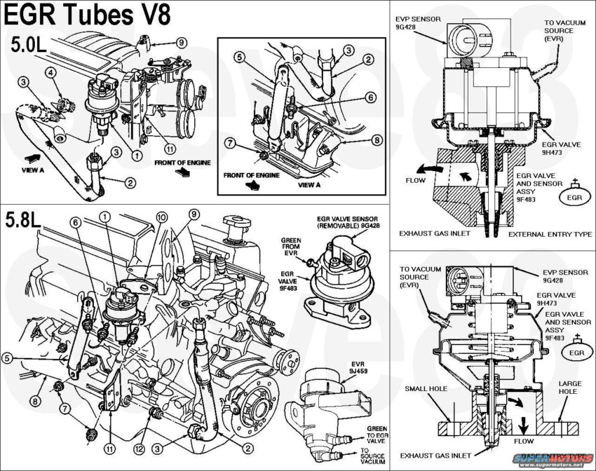 Ford Bronco 5 0 Engine Diagram 1990 Ford F150 5.0 Firing Wiring and