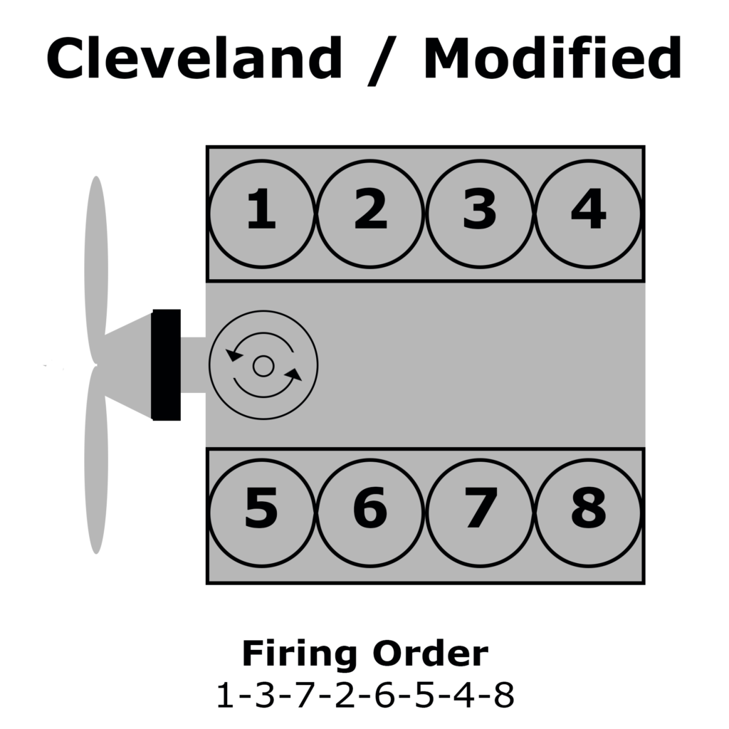 Ford Cleveland &amp; Modified Firing Order