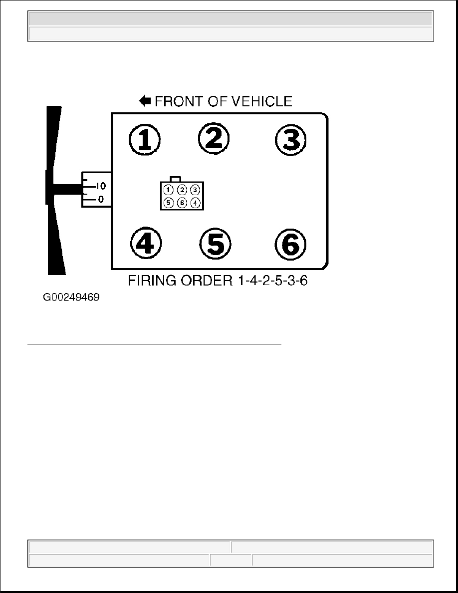 Ford F150 Pickup. Instruction - Part 1215