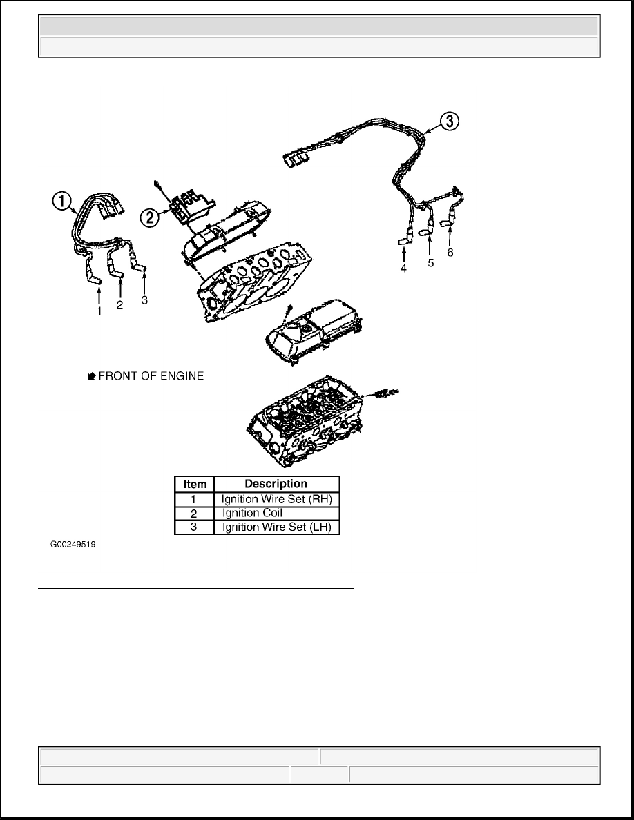 Ford F150 Pickup. Instruction - Part 1216