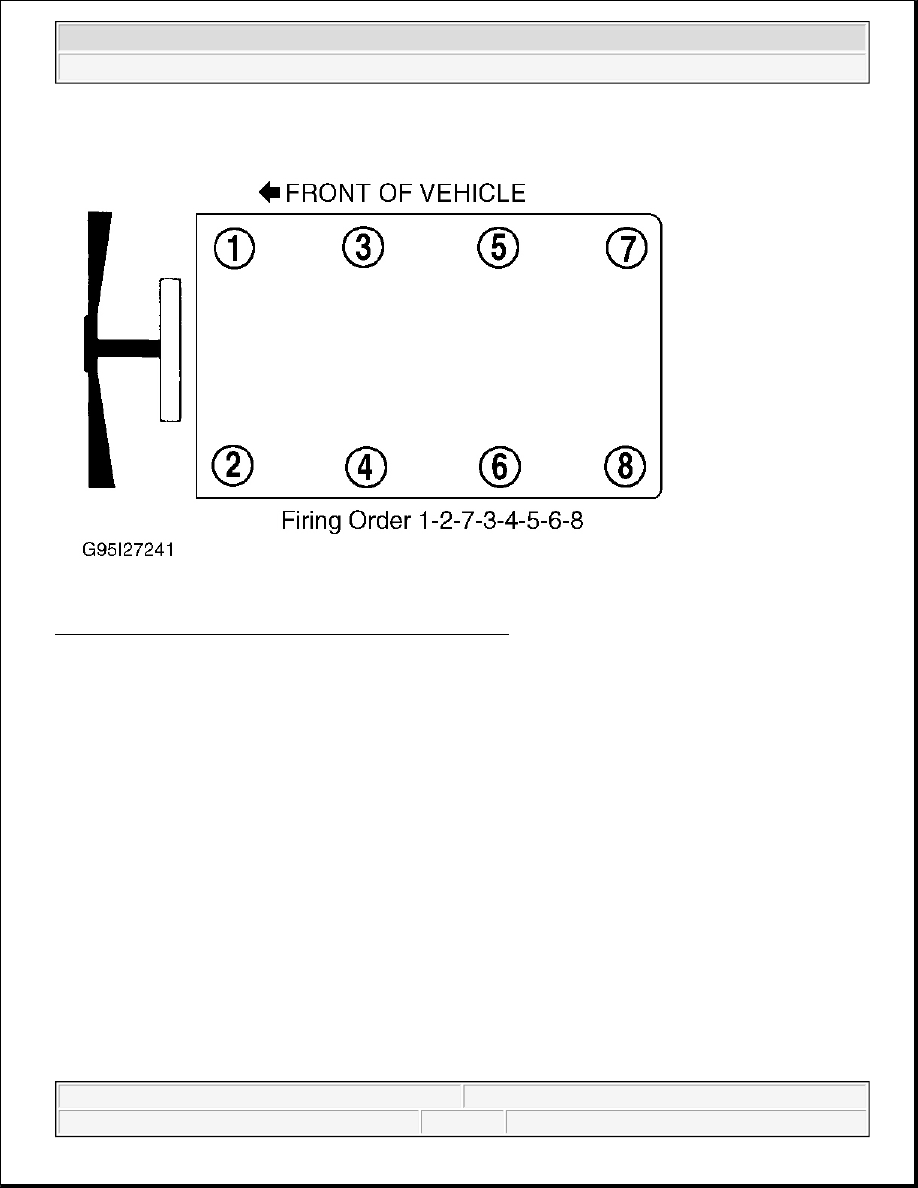 Ford F150 Pickup. Instruction - Part 1217