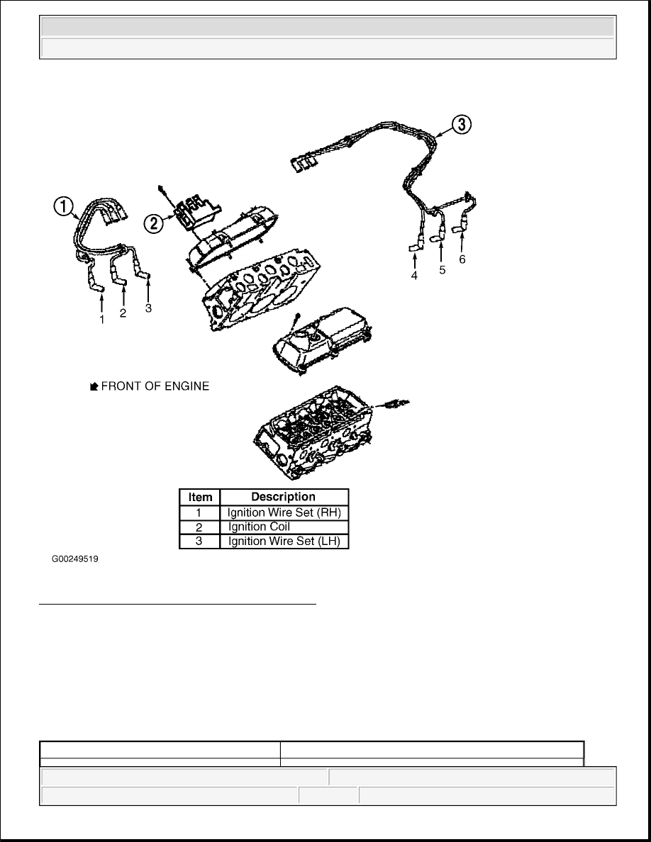 Ford F150 Pickup. Instruction - Part 1715