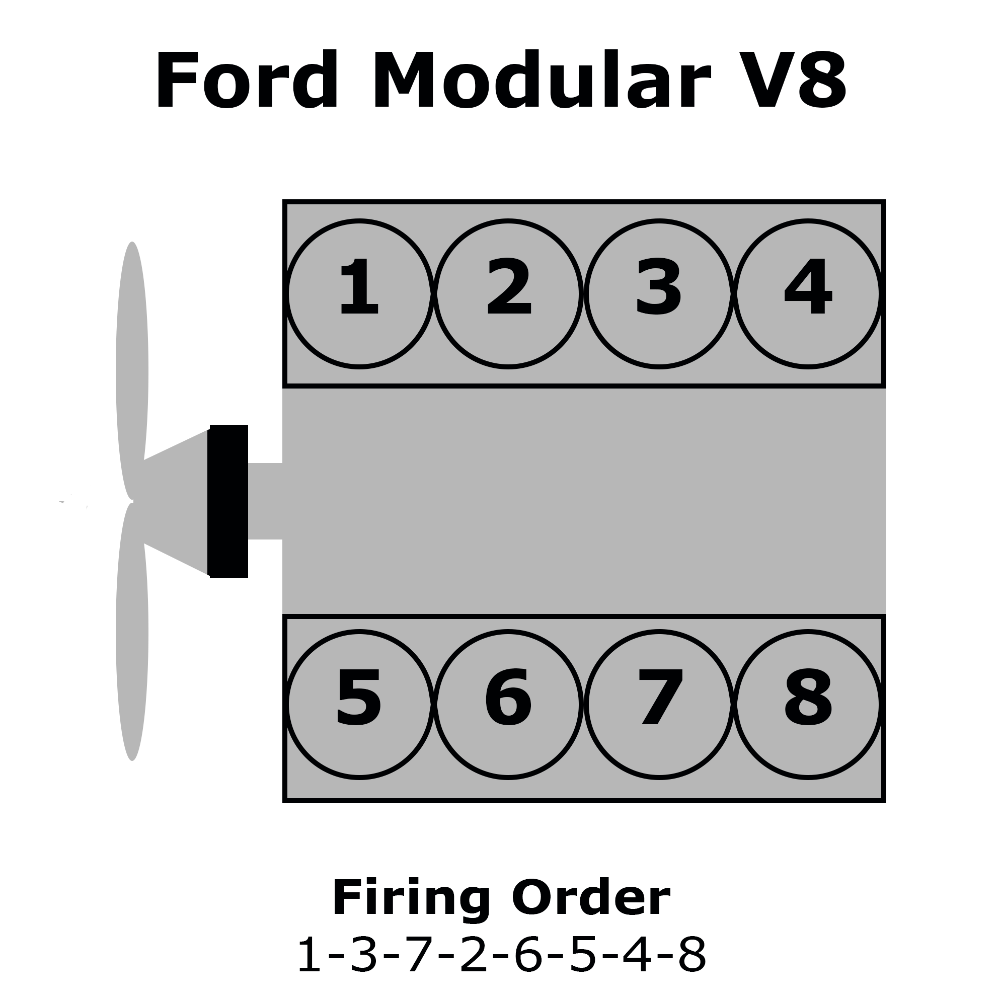 Firing Order For A 4.6 Ford | Wiring and Printable