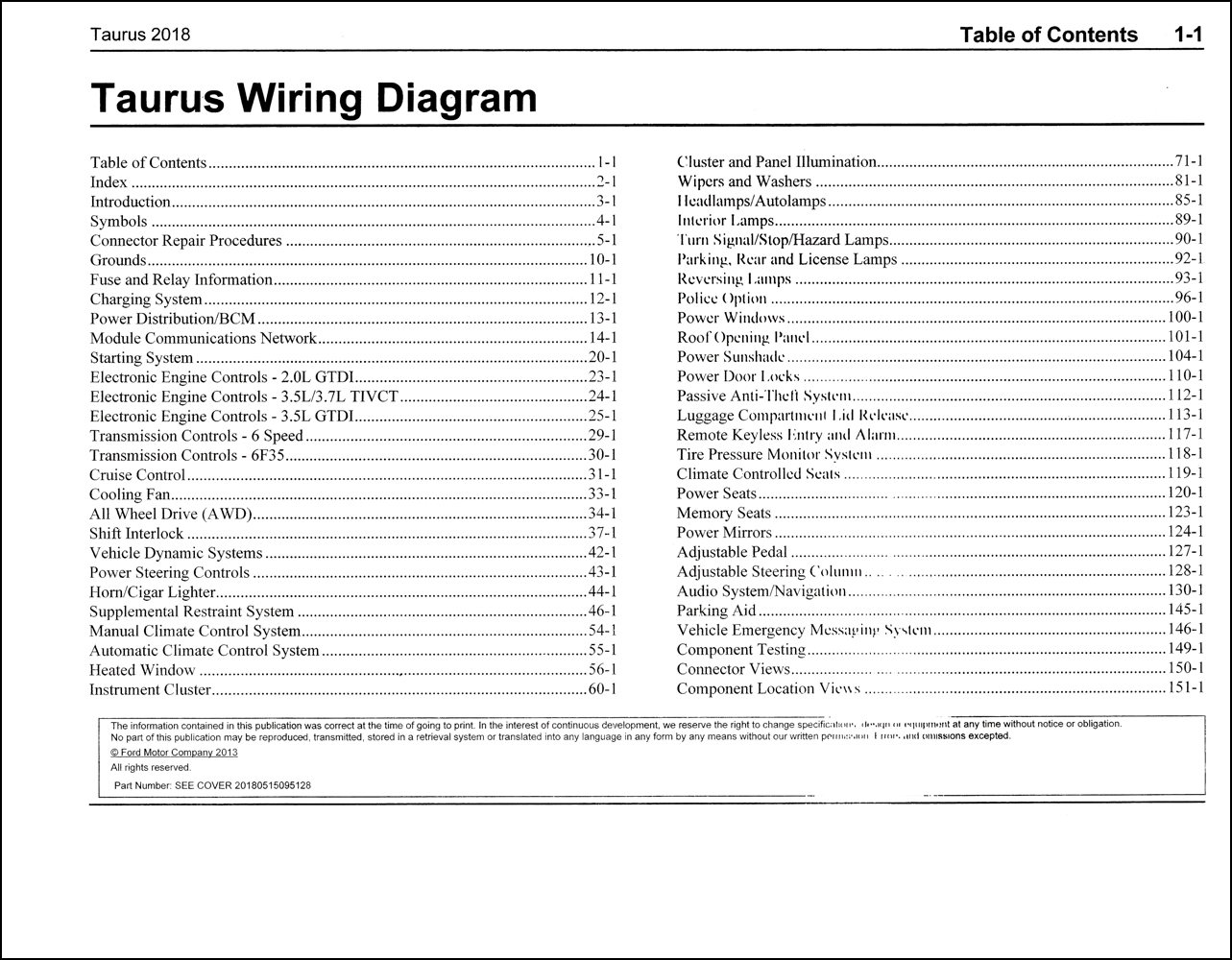 Ford Taurus Questions Wiring Diagram Full Version Hd Quality