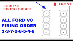 Ford V8 Firing Order 1-3-7-2-6-5-4-8 - Youtube