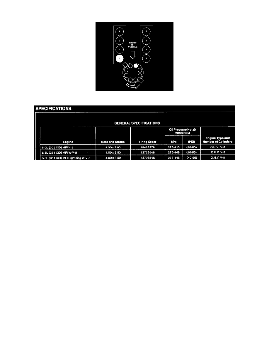 Ford Workshop Manuals &amp;gt; F 150 2Wd Pickup V8-351 5.8L