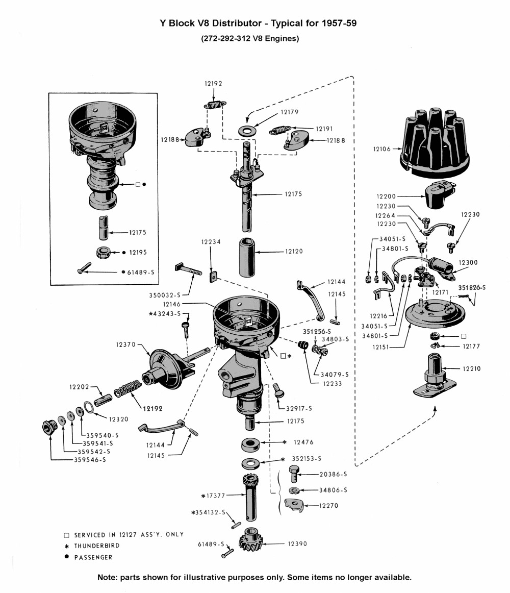 Ford Y Block Engine Diagram Full Hd Version Engine Diagram