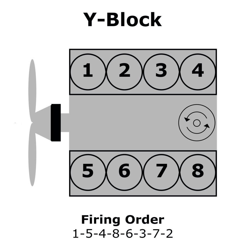 Ford Y-Block Firing Order