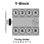 Ford Y-Block Firing Order