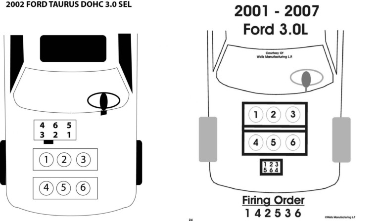 02 Ford Taurus 30 Dohc Firing Order Wiring And Printable