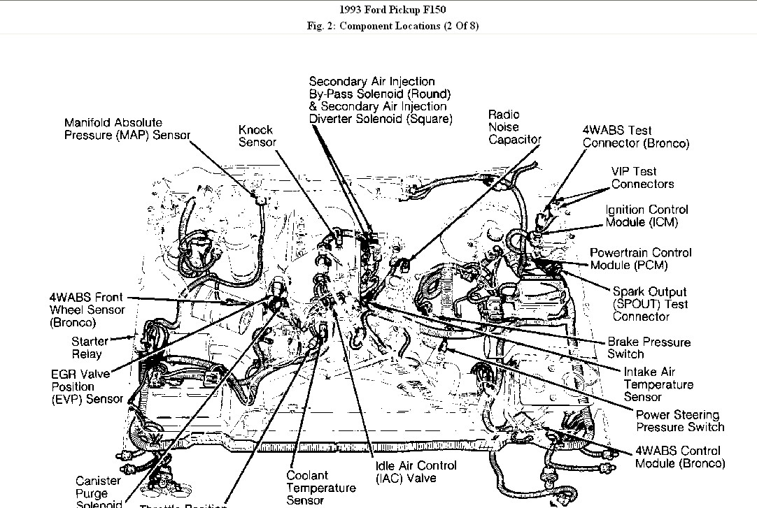 I Need A Picture Of The Location Of The Iat Sensor On A 1993