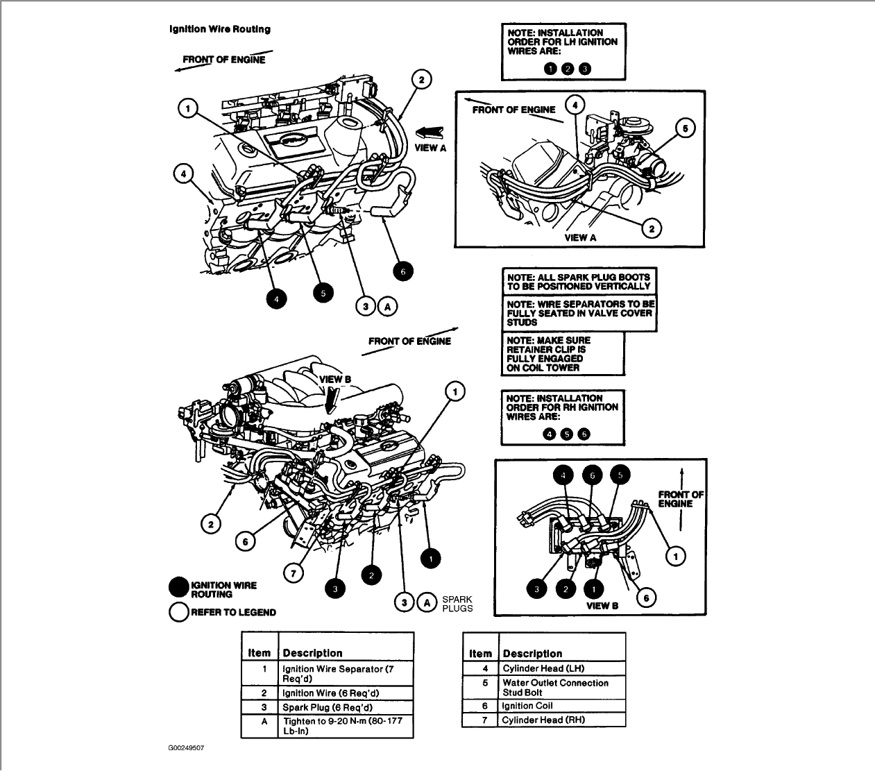 2003 Ford Windstar Spark Plug Firing Order | Wiring and Printable