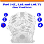 Kw_0122] 1996 Ford Mustang 4 6 Firing Order Wiring Diagram