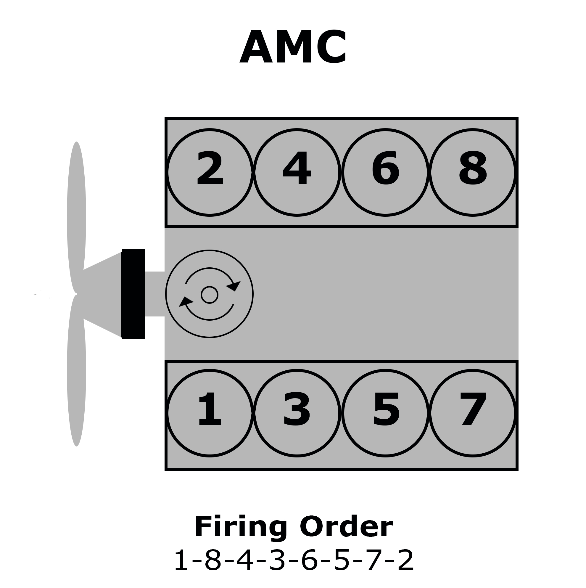 Kx_1498] V8 Firing Order Diagram Wiring Diagram