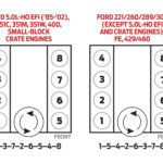 Ng_9038] Ford 460 Plug Wire Diagram Free Diagram