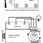 Ny_5745] Spark Plug Wiring To Distributor Cap Firing Order
