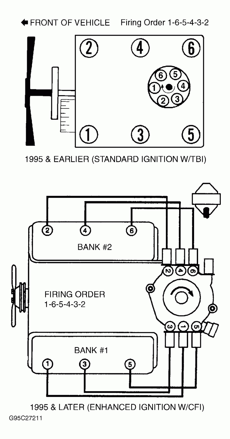 Ny_5745] Spark Plug Wiring To Distributor Cap Firing Order