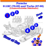 Porsche 911 Firing Order | Gtsparkplugs