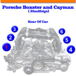 Porsche Boxster And Cayman Firing Order | Gtsparkplugs