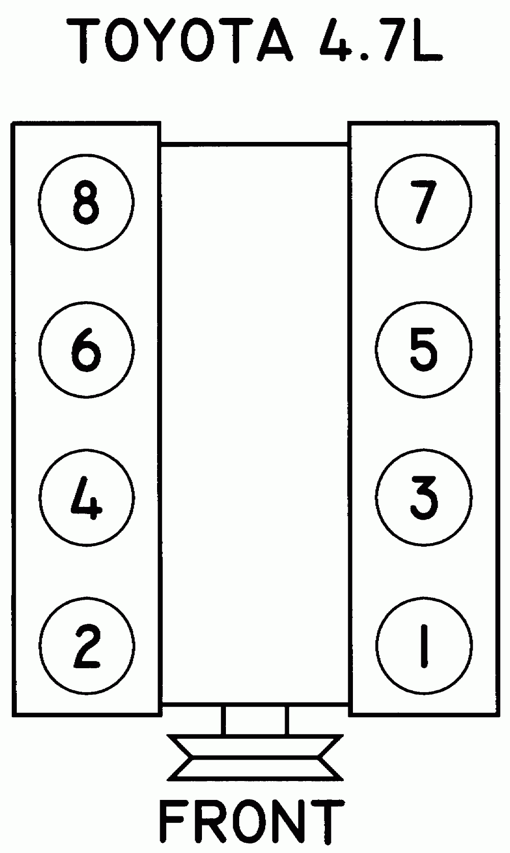 2000 Ford Ranger Firing Order | Wiring and Printable