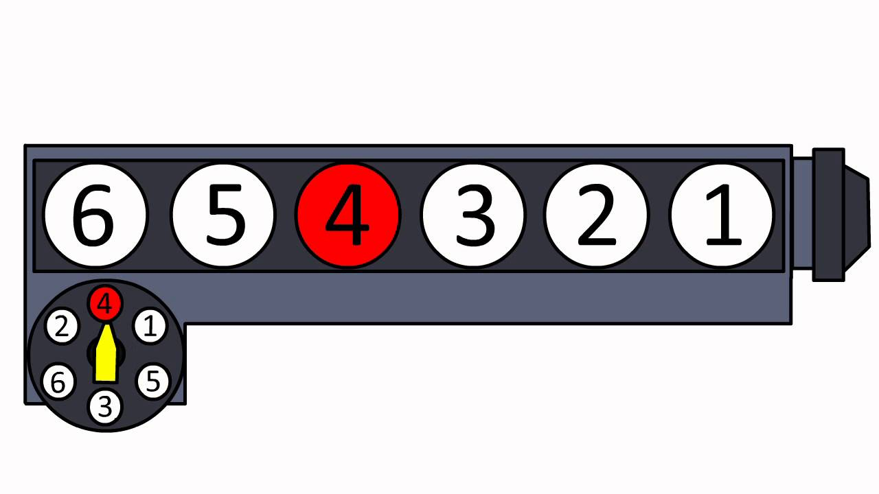 95 Ford 4.9 Firing Order Wiring and Printable