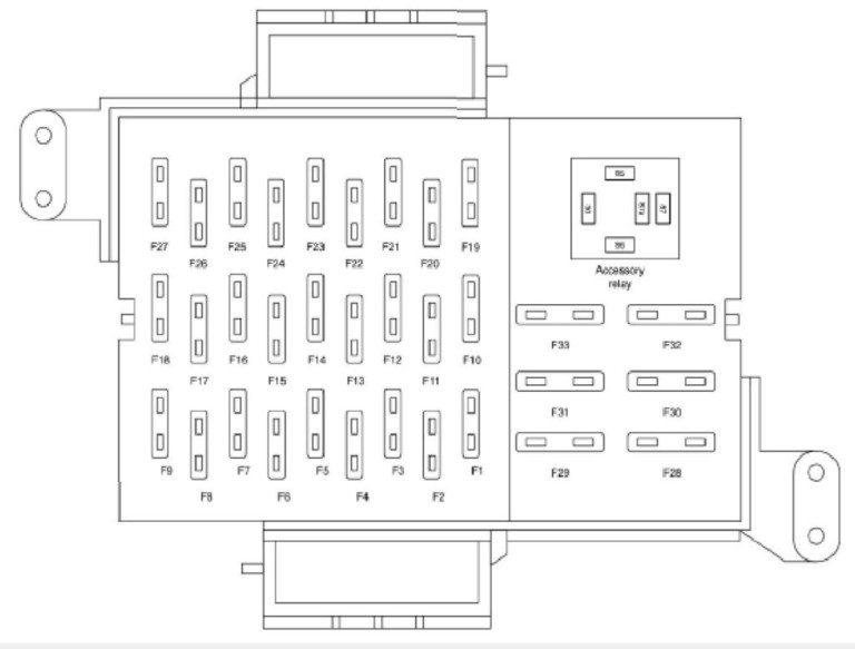 Structure 2009 Crown Vic Fuse Diagram Full Version Hd | Wiring and Printable