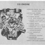 Structure] Download 1977 351 Cleveland Engine Diagram Full