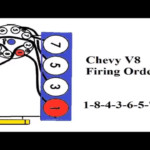The Firing Order Of A Chevy 350 | Old Engine Shed