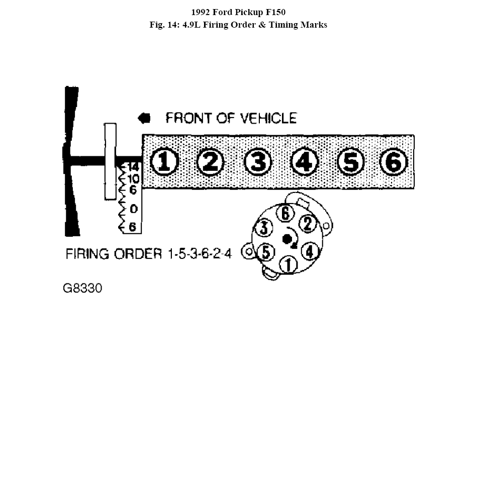 What Is The Firing Order For A 1992 Ford F150 With A 4.9