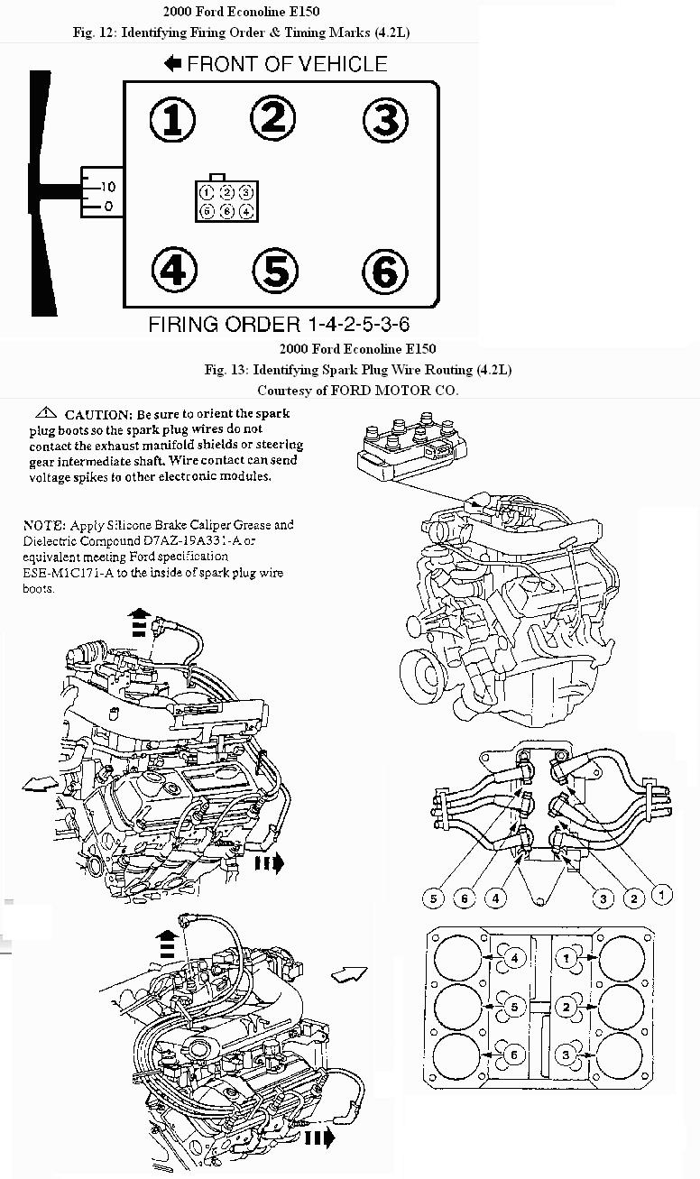 What Is The Firing Order For A 2000 E150 4.2L? Do You Have A