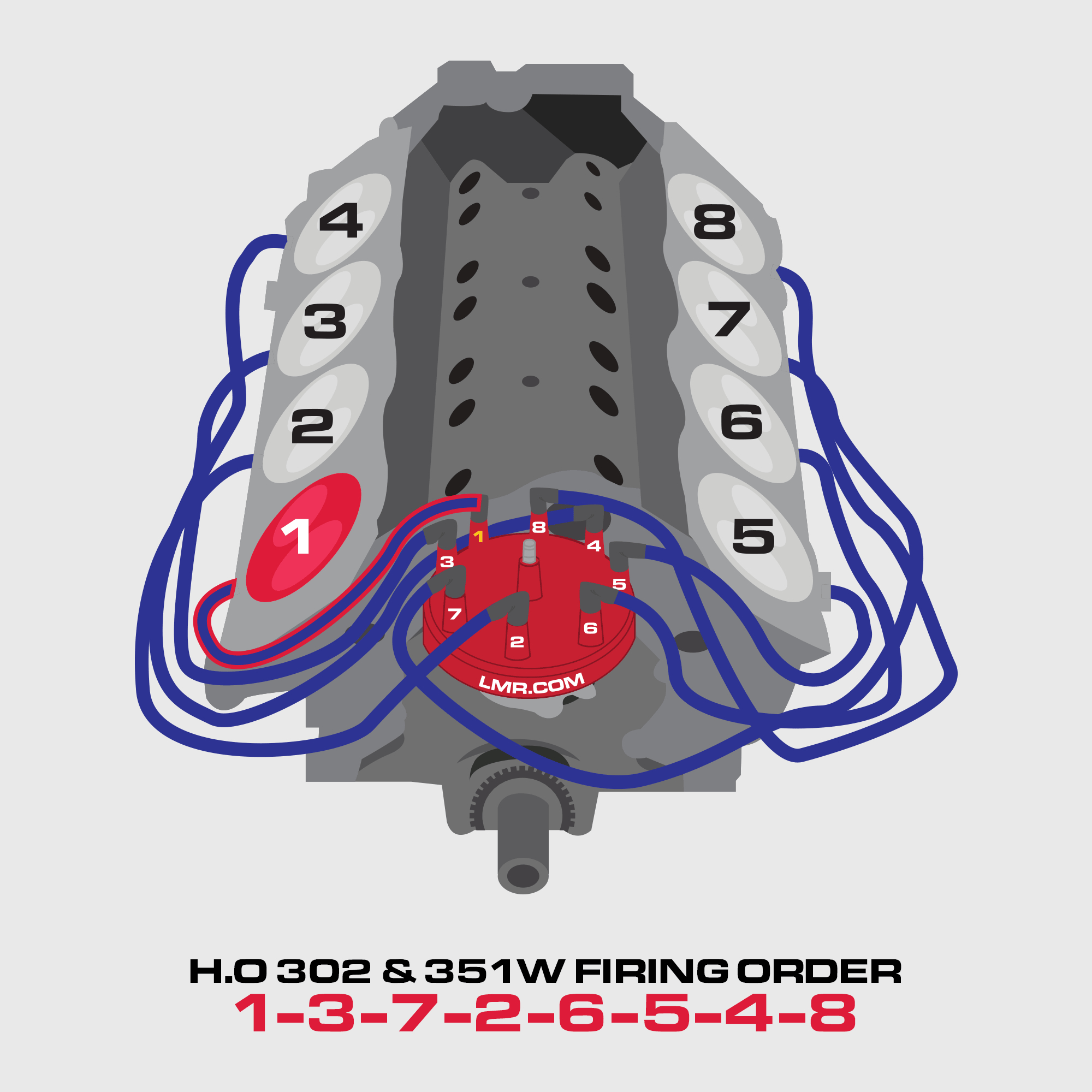 Wiring Diagram Ford 302 Firing Full Hd Version 302 Firing