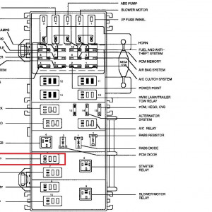 Diagram] Ford Ranger V6 Wiring Diagram Full Version Hd | Wiring and ...