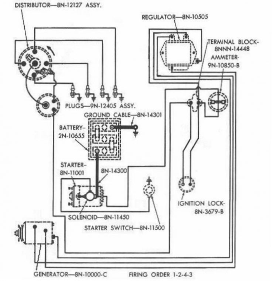 8n Ford Tractor Firing Order | Wiring and Printable