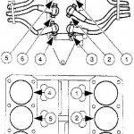 2003 Ford Explorer Spark Plug Wire Diagram Full Hd Version