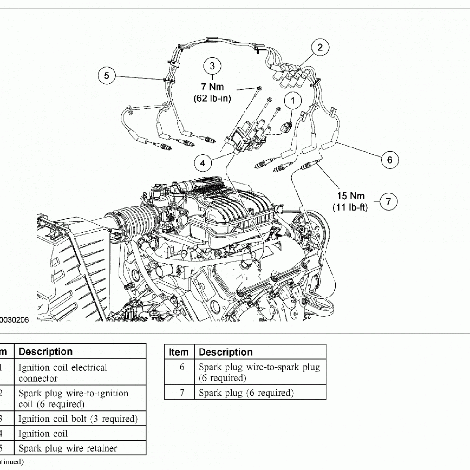 2004 Ford Freestar 3.9 L Firing Order | Wiring and Printable