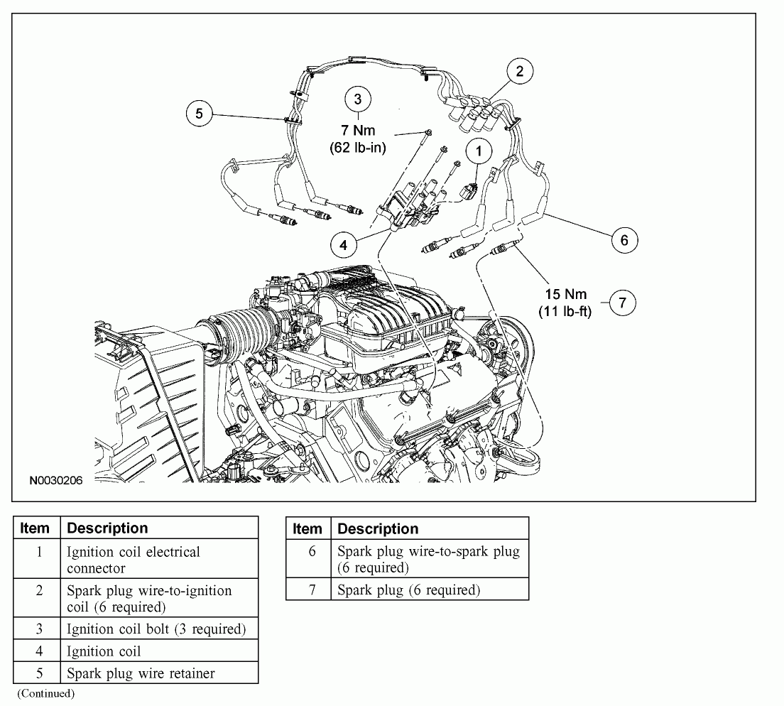 2005 Ford Freestar Firing Order Diagram | Wiring and Printable