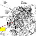 2004 Ford Star Engine Diagram Full Hd Version Engine Diagram