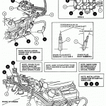 2005 Ford Freestar Spark Plug Wire Diagram - Car Stereo