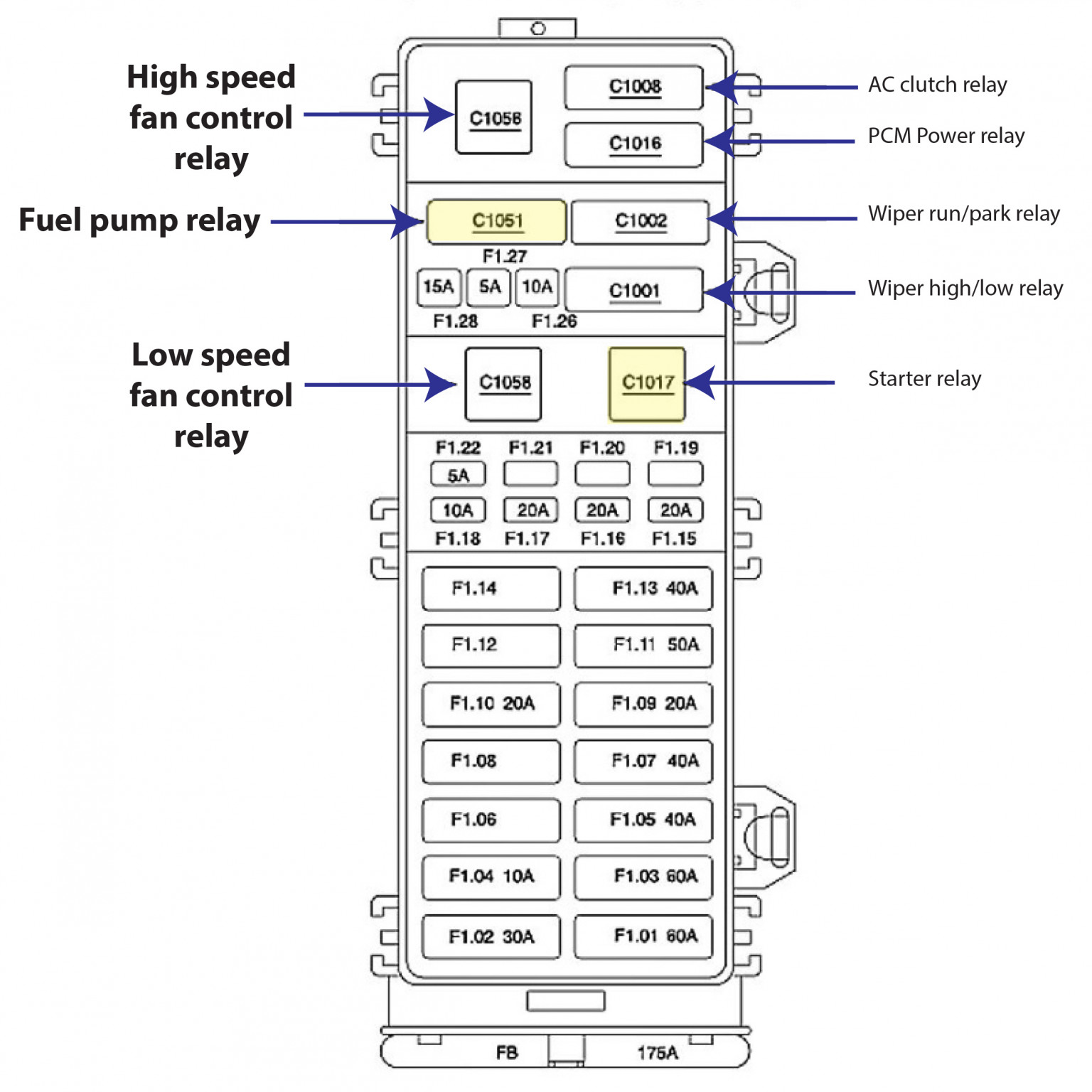 2010 Ford Taurus Firing Order Wiring and Printable