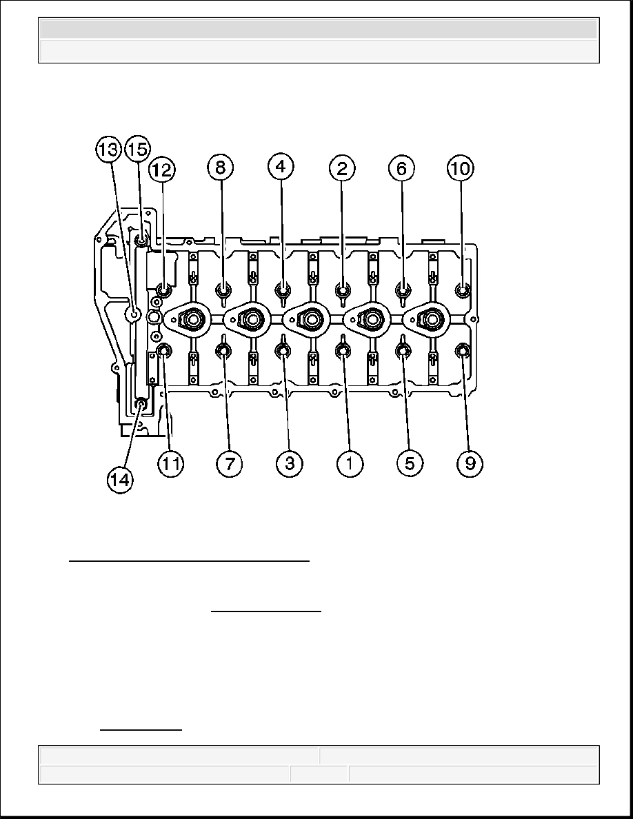 2006 Hummer H3 Firing Order