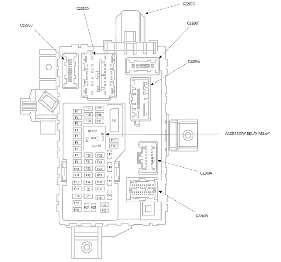 2008 Ford Edge Fuse Diagram — Ricks Free Auto Repair Advice