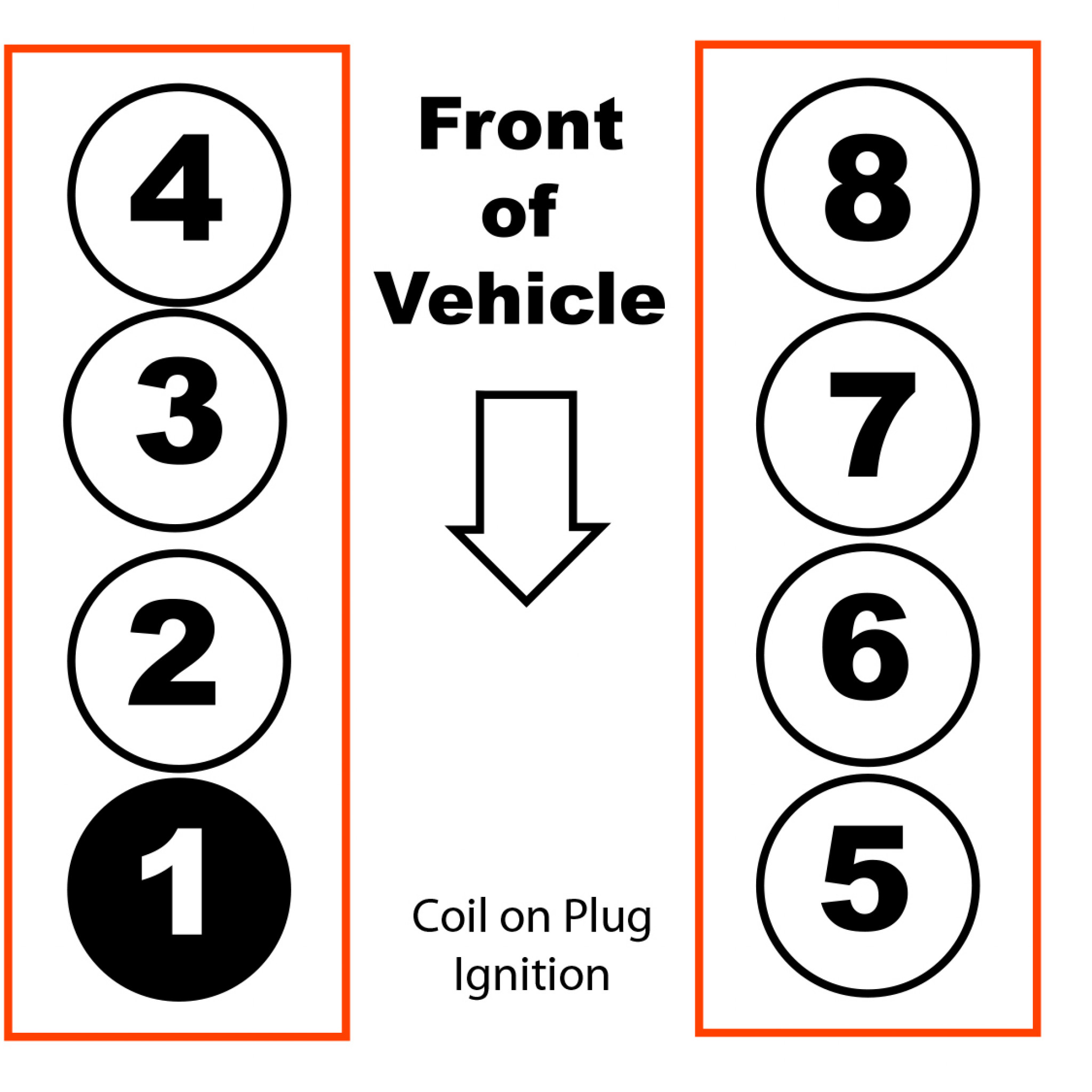 Ford 6 0 firing order