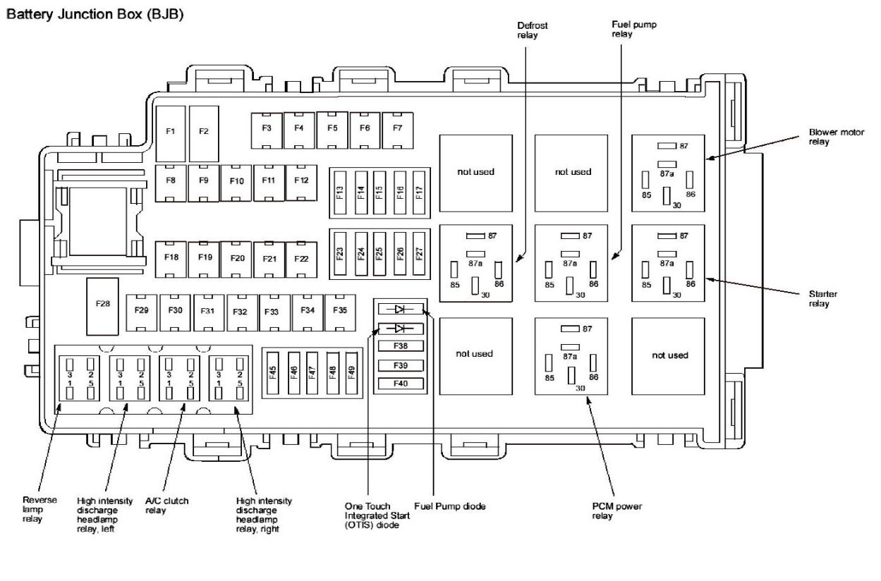 2010 Ford Fusion Fuse Diagram — Ricks Free Auto Repair