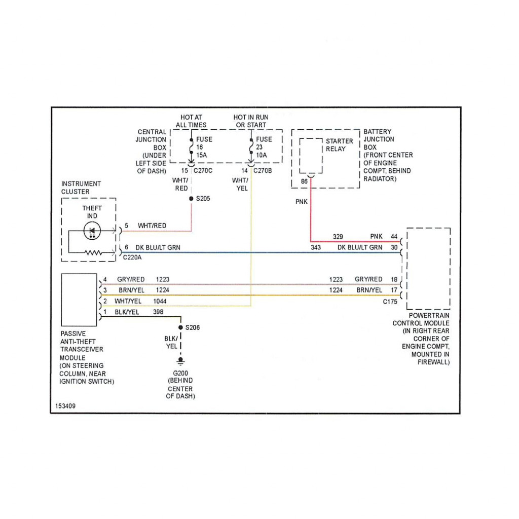 2002 Ford Taurus Firing Order | Wiring and Printable